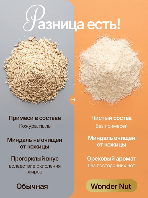 Wonder Nut Мука миндальная мелкого помола 450 гр, 450 г, фото 3