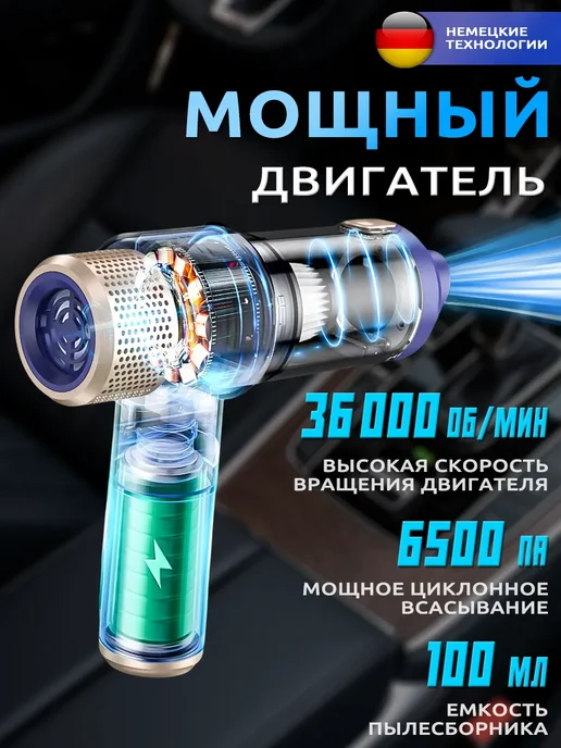 Febinez Пылесос автомобильный беспроводной 4в1 воздуходувка насос, синий, фото 2