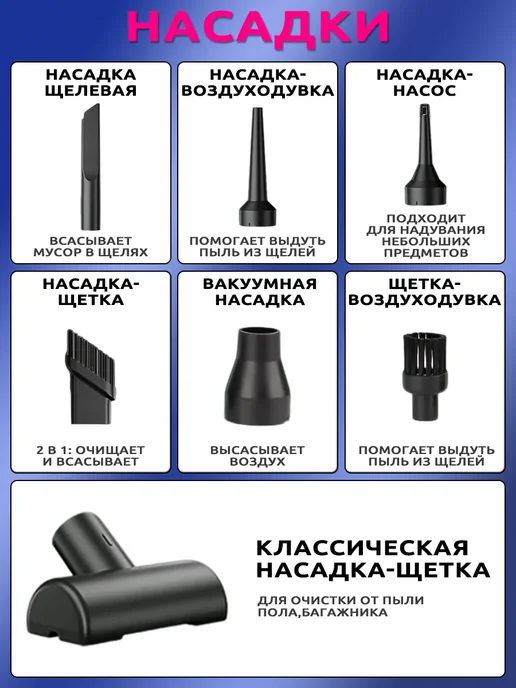 Febinez Пылесос автомобильный беспроводной 4в1 воздуходувка насос, синий, фото 6