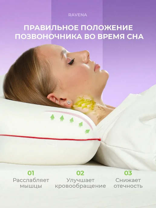 Подушка ортопедическая, белый, фото 2