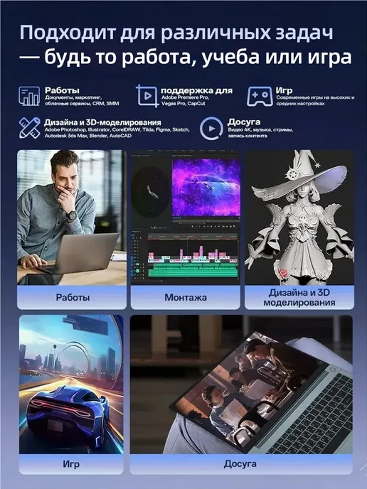 SANCYT Ноутбук для работы, учебы и игр 15,6" IPS 16GB SSD 2ТБ, 16 ГБ, 2 ТБ, фото 4
