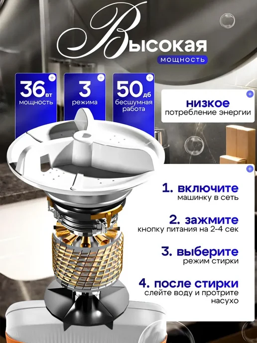 Портативная стиральная машина с функцией отжима, 12 л, 12 л, фото 7