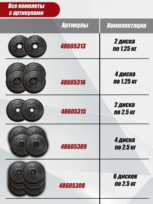 Barbell Atlet Диски для штанги 10 кг набор из 2шт, 10 кг, 2 шт, фото 7