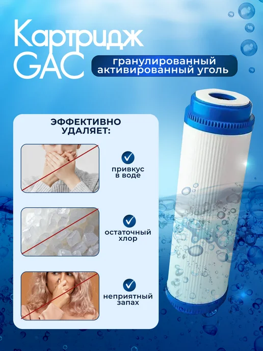 Комплект сменных картриджей для фильтра, вариант, фото 2