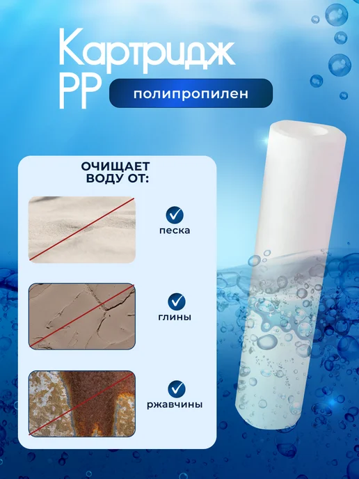 Комплект сменных картриджей для фильтра, вариант, фото 4