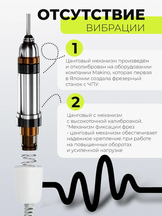 Doktor Alex Аппарат для маникюра и педикюра SP-110 + пленки для ногтей, белый, фото 7