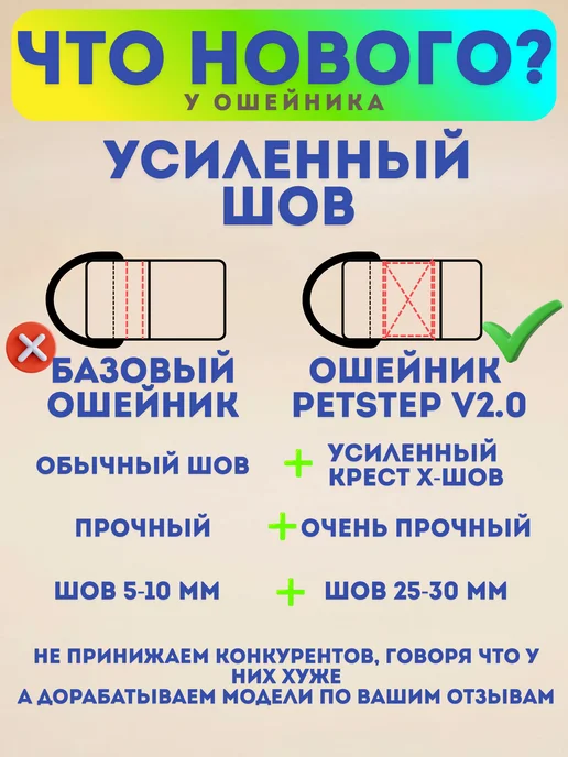 PETSTEP Ошейник для собак крупных и средних пород прочный черный, красный, фото 5