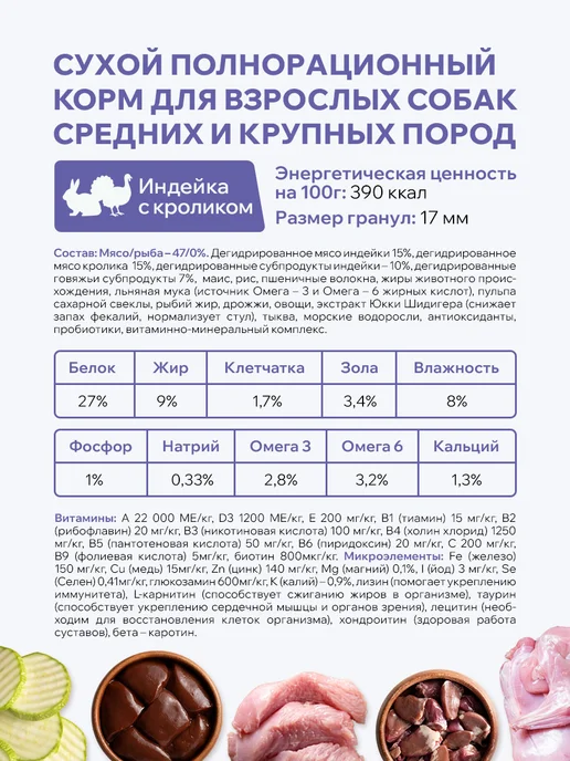 Сухой корм MiaPet для собак, крупные, средние, 10 кг, фото 4