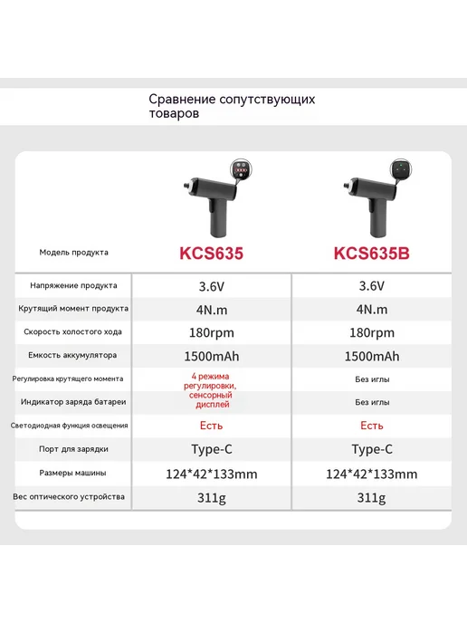 отвертка М8Б, вариант, фото 2