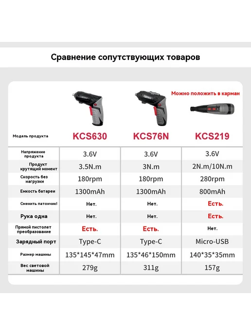 отвертка М8Б, вариант, фото 5