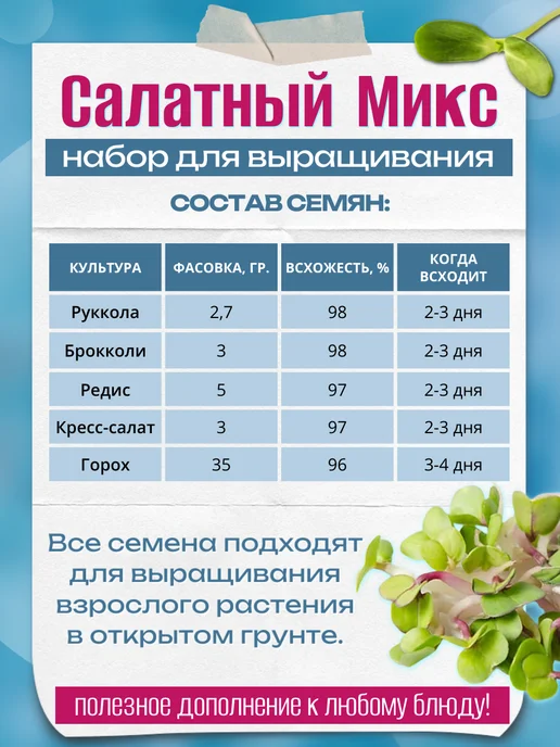 mamaGreens Микрозелень набор для выращивания "Салатный МИКС" 5 урожаев, вариант, фото 2