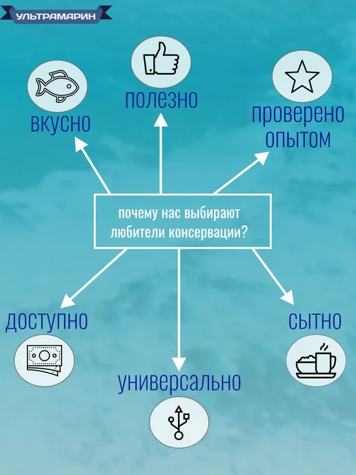 Морское Содружество Филе тунца (с перцем чили) 1 шт х 500 г, 1 шт, 500 г, фото 3