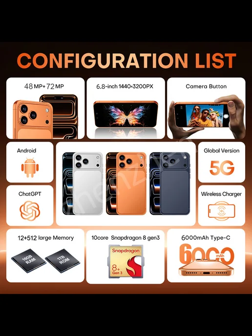 Смартфон YFQTXLW I Phonc 17 Pro Max 12/512 ГБ, оранжевый, фото 2