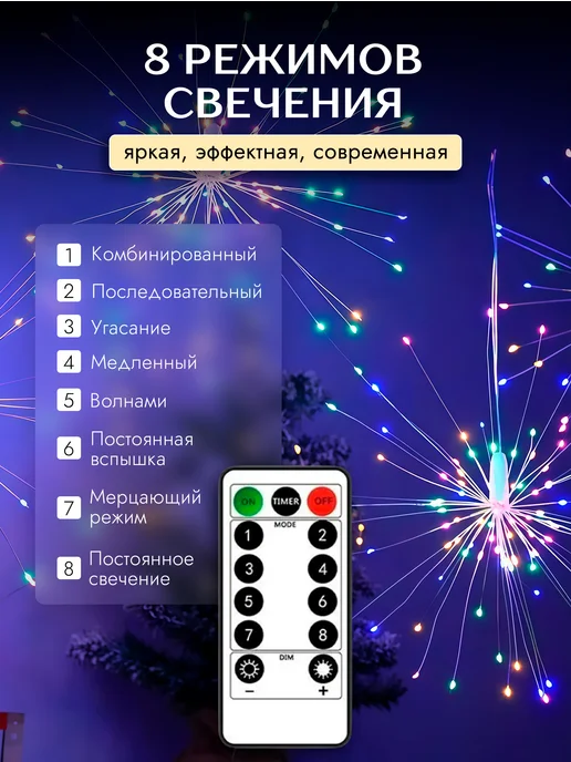 Радужный светлячок Гирлянда светодиодная фейерверк с пультом, вариант, фото 3