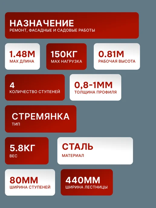 Стремянка 4 ступени для дома складная стальная — фото 2