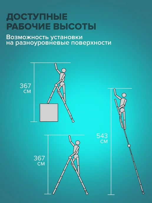 Лестница стремянка телескопическая 2х8, 2x8, фото 2