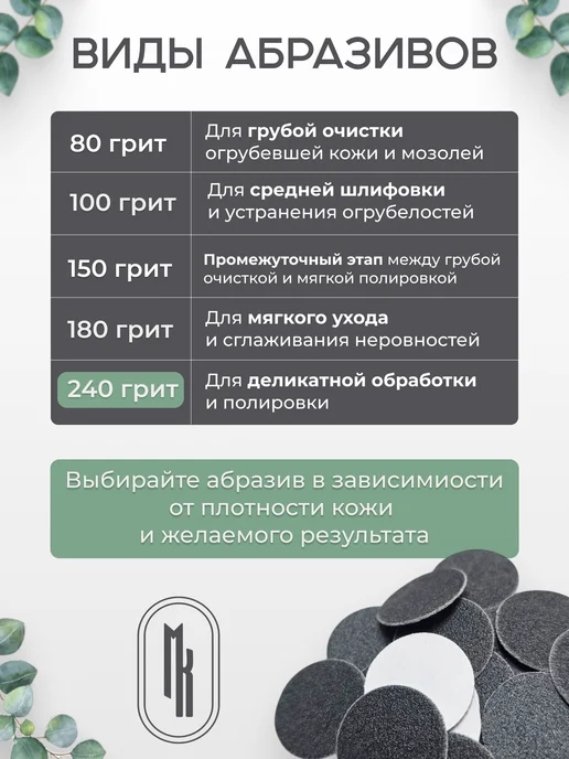 Мягкий Квадрат Сменные файлы для педикюра на вспененной основе М 240 грит, 50 шт, фото 5