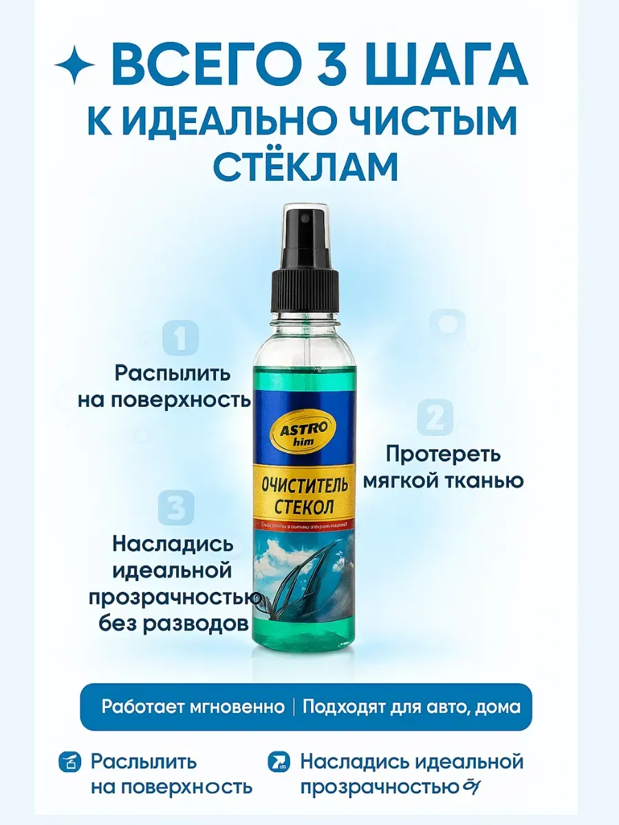 Очиститель стекол для автомобиля