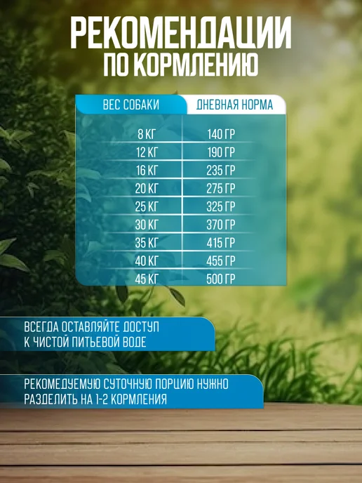 Сухой корм MEGLIUM Форелью для собак, взрослые, 14 кг, фото 3