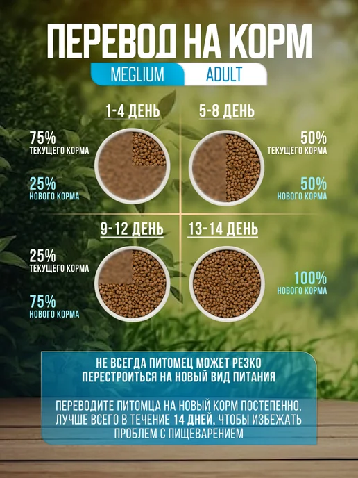 Сухой корм MEGLIUM Форелью для собак, взрослые, 14 кг, фото 4