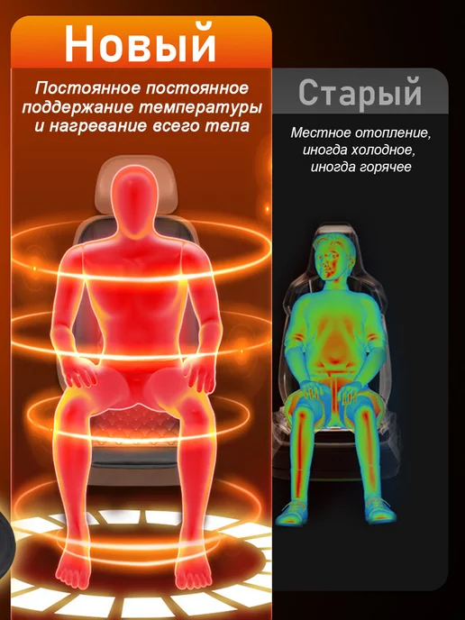 Подушки задних сидений с подогревом 132х49 см, 132x49 см, фото 8