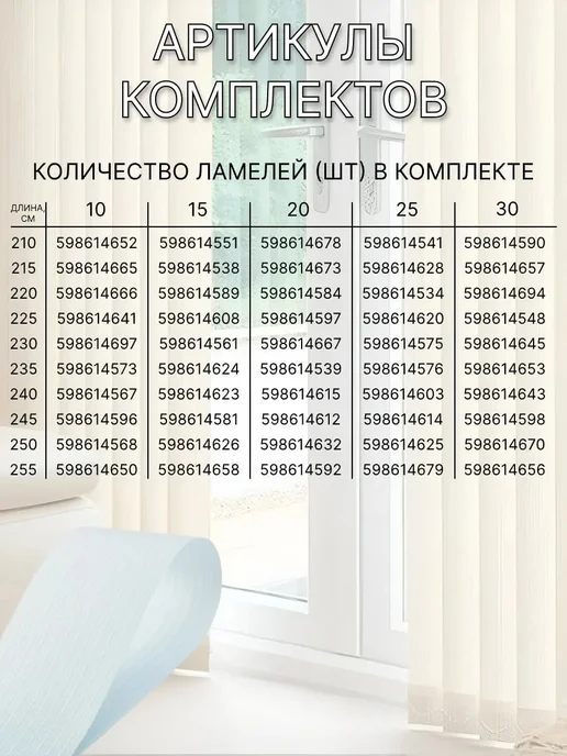 ВЕРТИКАЛЬ Ламели для жалюзи 10 шт высотой 240 см голубого цвета, 10 шт, фото 8