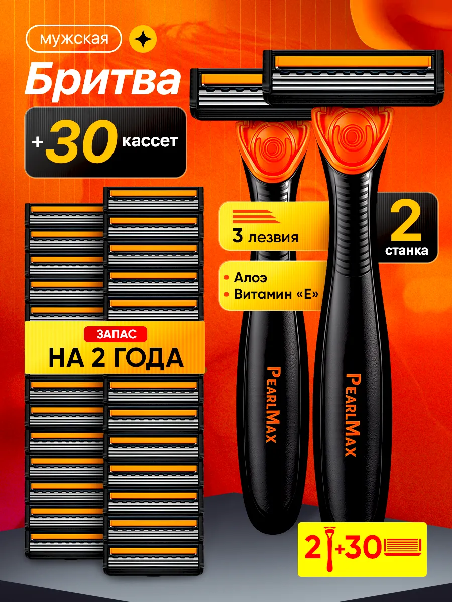Бритва мужская. Станок для бритья