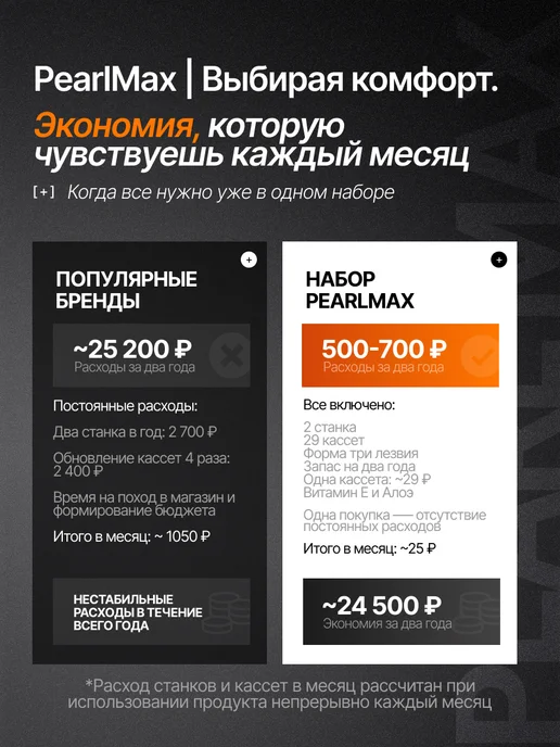 Pearlmax Бритва мужская Станок для бритья, вариант, фото 5