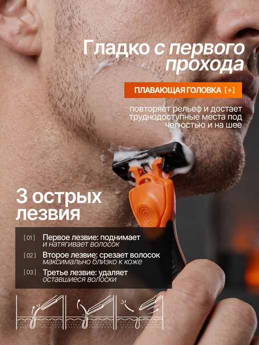 Pearlmax Бритва мужская Станок для бритья, вариант, фото 6
