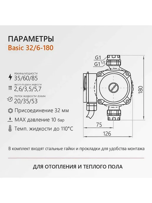 PROFline Насос циркуляционный для отопления Basic 32 6 -180, вариант, фото 4