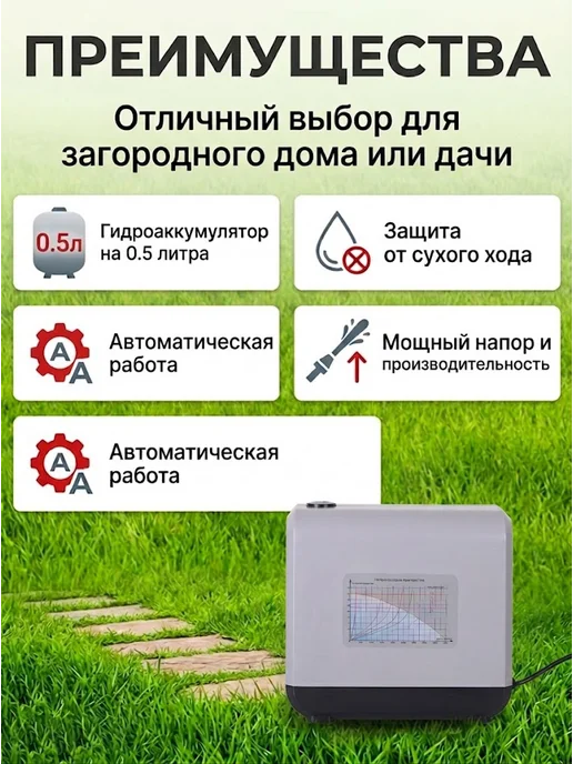 Насосная станция для воды для дома автоматическая АНС-5400И — фото 2