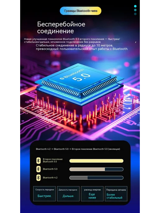 Чёрный саундбар с поддержкой Bluetooth, черный, фото 2