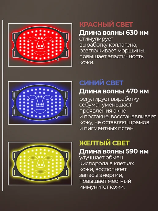 Savlaro LED Маска для лица светодиодная, черный, фото 4