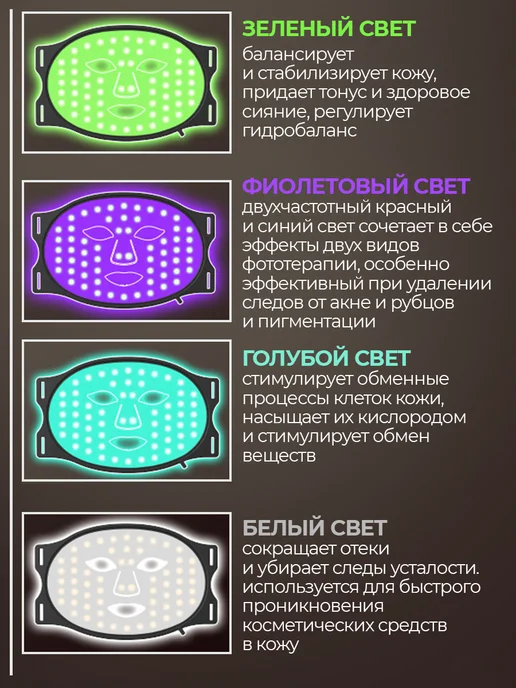 Savlaro LED Маска для лица светодиодная, черный, фото 5
