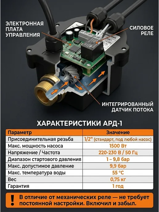 Реле давления воды для насоса электронное АРД-1 — фото 3