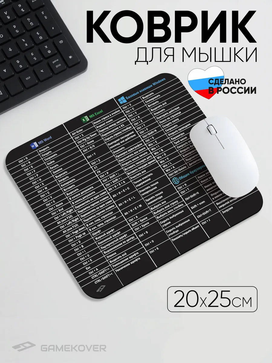 Игровой коврик для мышки 200х250х2мм Горячие клавиши