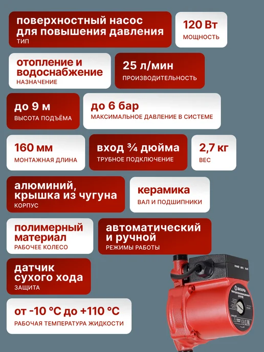 Насос циркуляционный для повышения давления воды Ц-15/9 ПД — фото 2