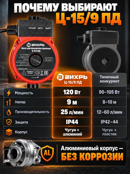ВИХРЬ Насос циркуляционный для повышения давления воды Ц-15 9 ПД, вариант, фото 5