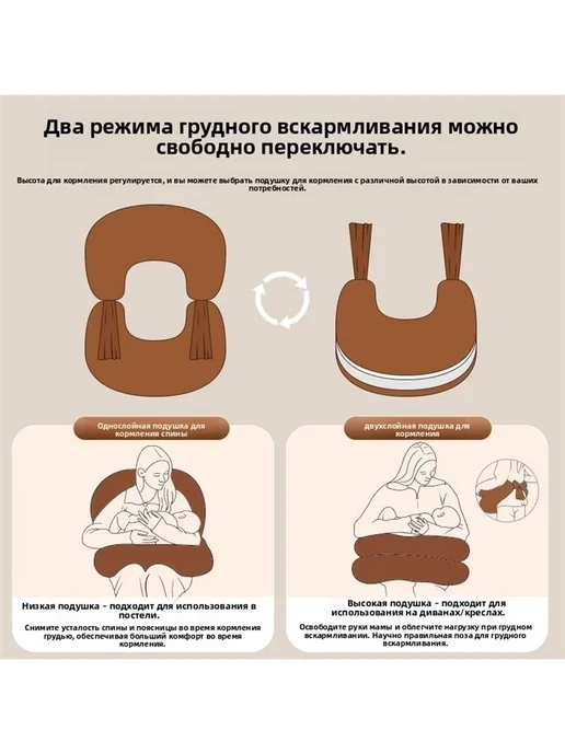 Многофункциональная подушка для кормления ребенка, 59x92x10, фото 3