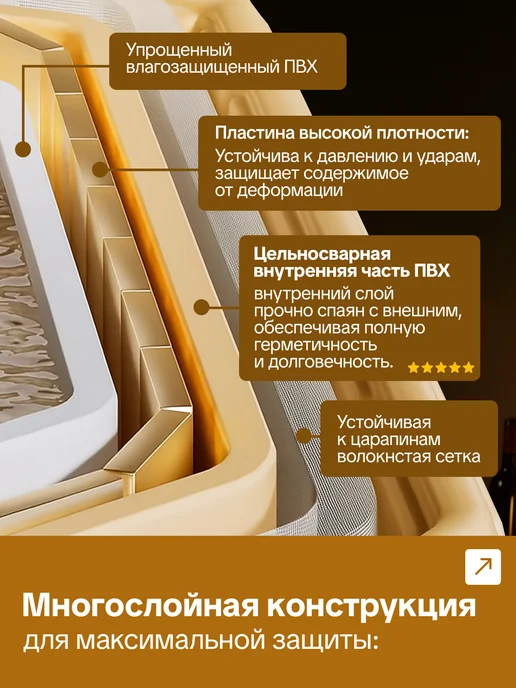 Складная ванна для купания детей и взрослых, бежевый, фото 3