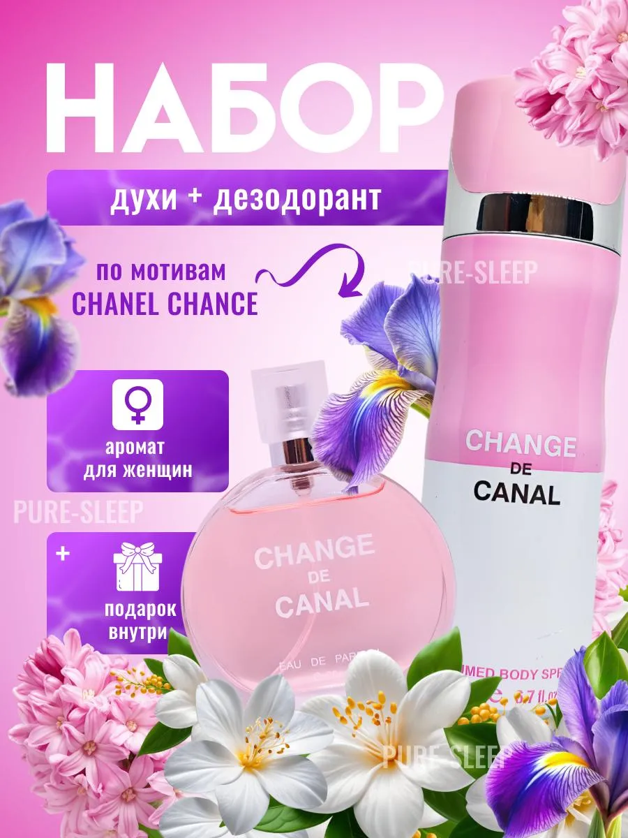 Набор духи+дезодорант Change de Canal