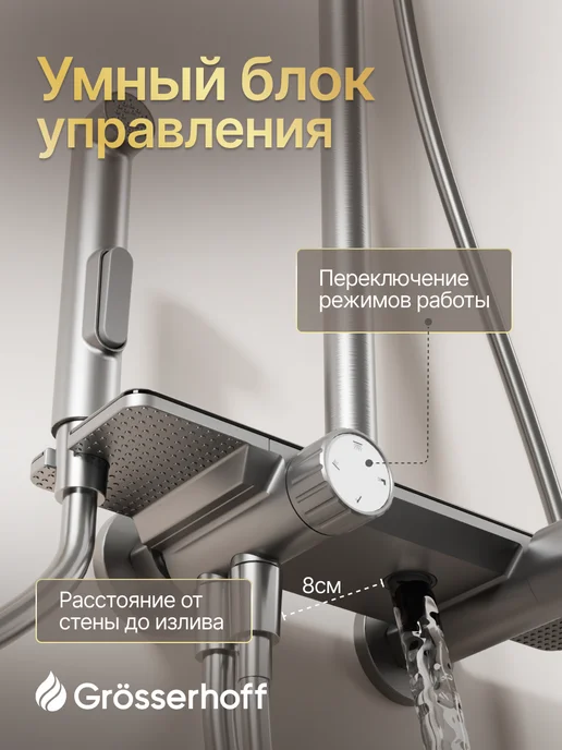 Grosserhoff Душевая система с тропическим душем 4в1, вариант, фото 3