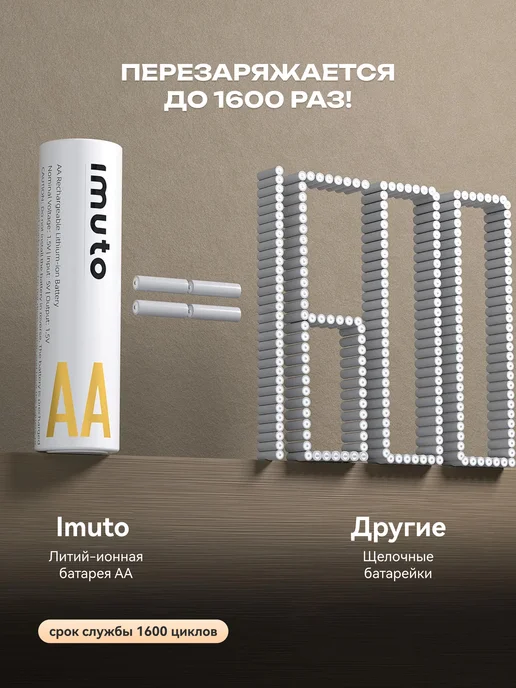 Imuto 8 аккумуляторных батареек AA 3600 mWh + зарядный кейс, 8 аккумуляторных батареек +, фото 3