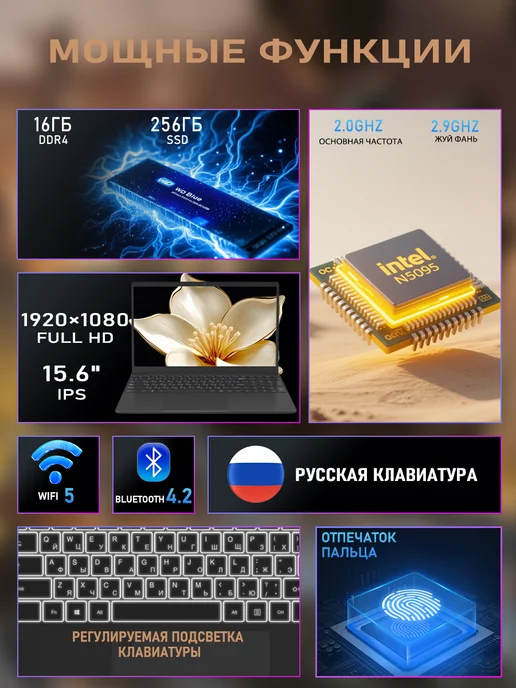 Ноутбук 15.6" IPS N5095 16GB 256GB Windows с подсветкой, 16 ГБ, 256 ГБ, фото 2