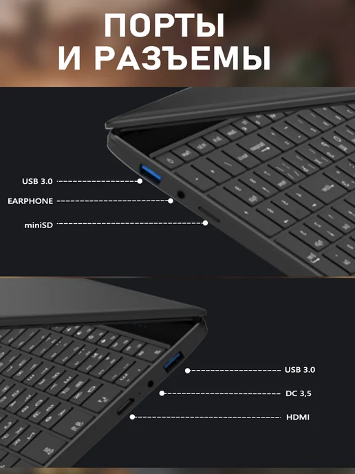 Ноутбук 15.6" IPS N5095 16GB 256GB Windows с подсветкой, 16 ГБ, 256 ГБ, фото 3