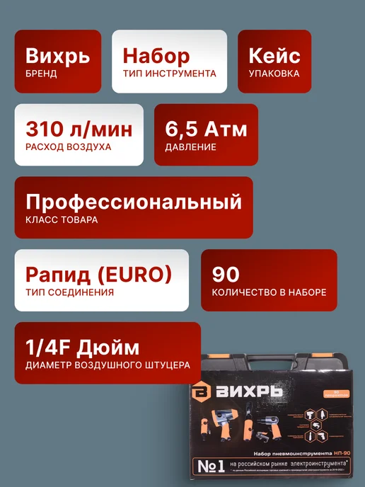 Набор пневмоинструмента для компрессора в кейсе НП-90 — фото 2