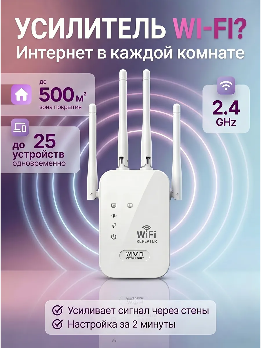 Усилитель wifi сигнала для роутера.
