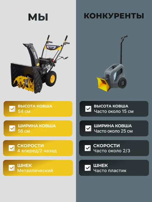 Снегоуборщик бензиновый самоходный SGC 4100M — фото 4