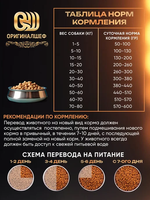 Сухой корм Оригиналшеф Тыквой для собак, мелкие, индейка, кролик, 3 кг, фото 7