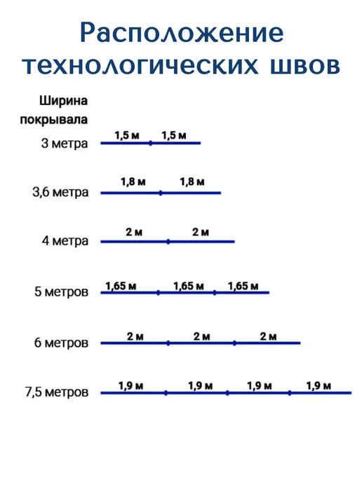 Reexo Пузырьковое плавающее покрывало для бассейна, 3x6 м, голубой, фото 7